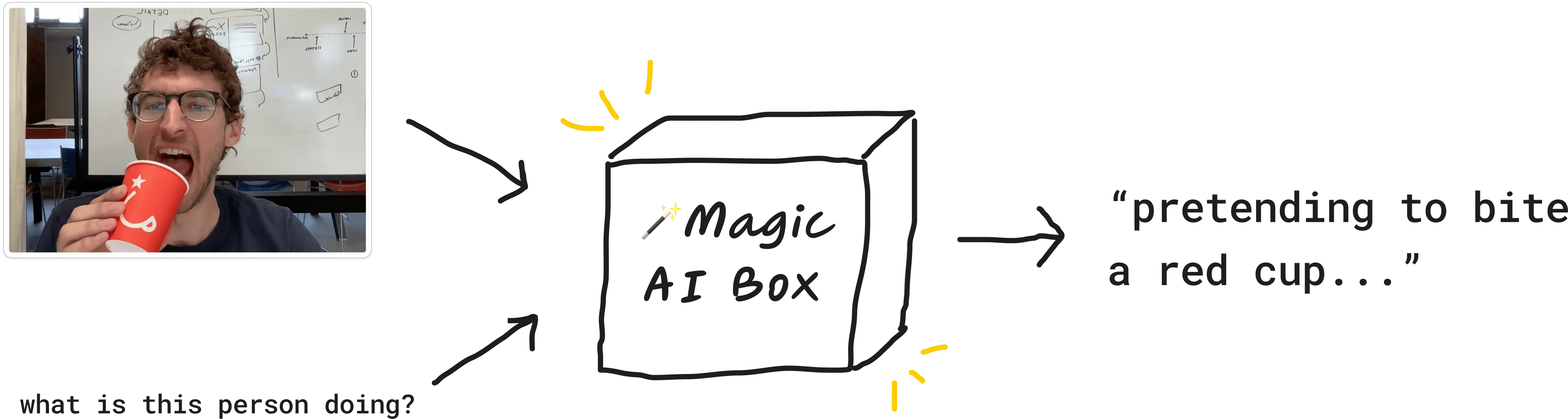 Pasted image 20231201120324.png