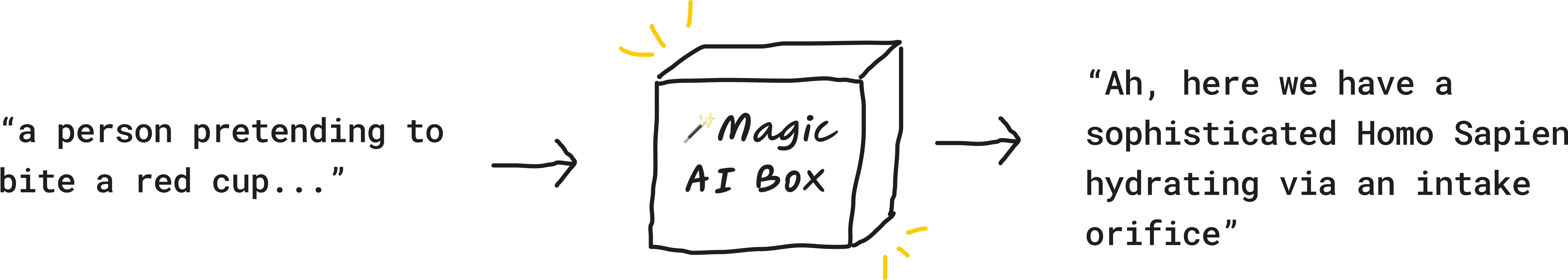 a model that writes a script