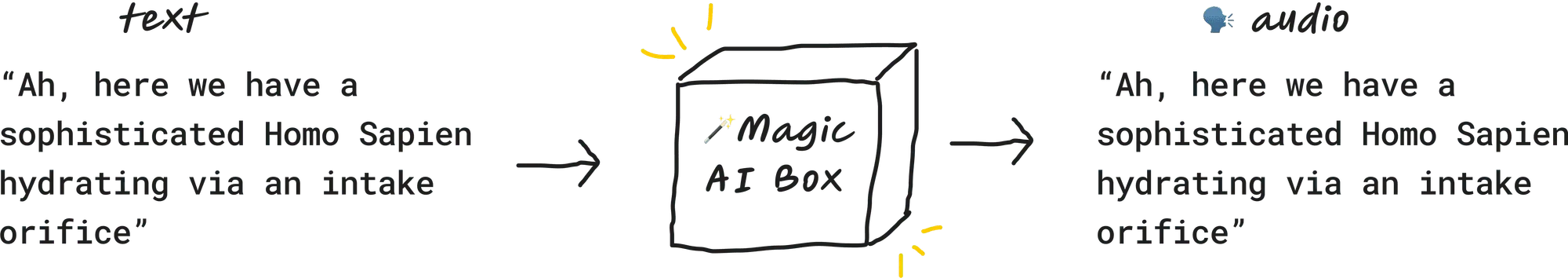 Pasted image 20231201142650.png