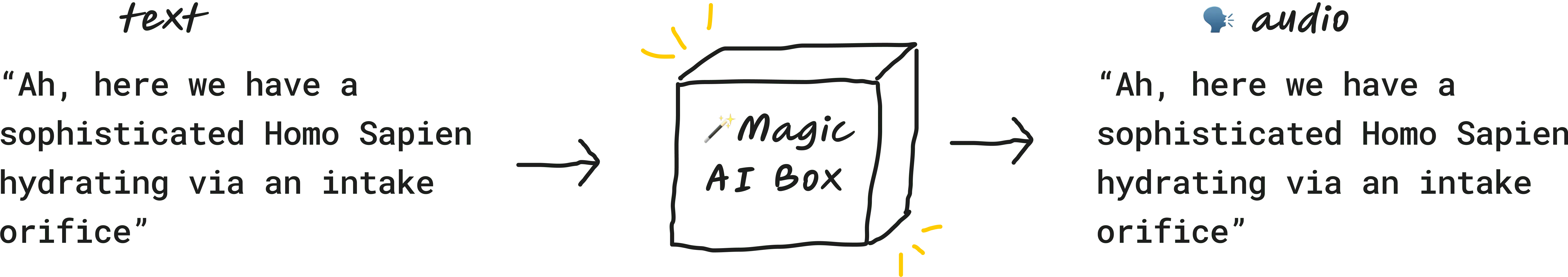 Pasted image 20231201142650.png